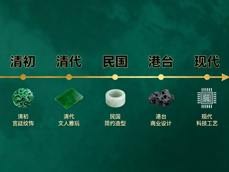 墨翠和乌鸡种翡翠的区别:打灯/成分/价格